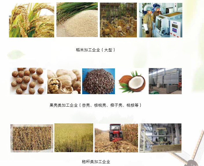 仟億達生物產(chǎn)物應用領(lǐng)域 仟億達生物產(chǎn)物應用領(lǐng)域